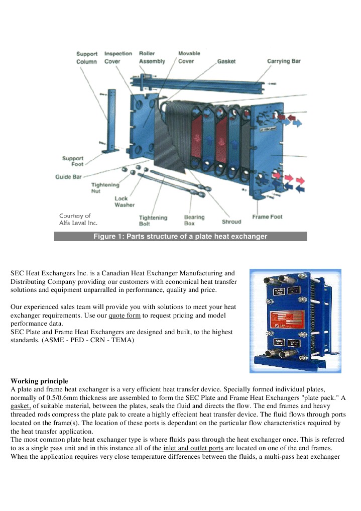 Plate Heat Exchanger Overview and Specs | PDF | Heat Exchanger | Heat ...