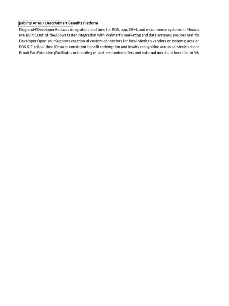 EagleEye Partner Integration Capabilities | PDF