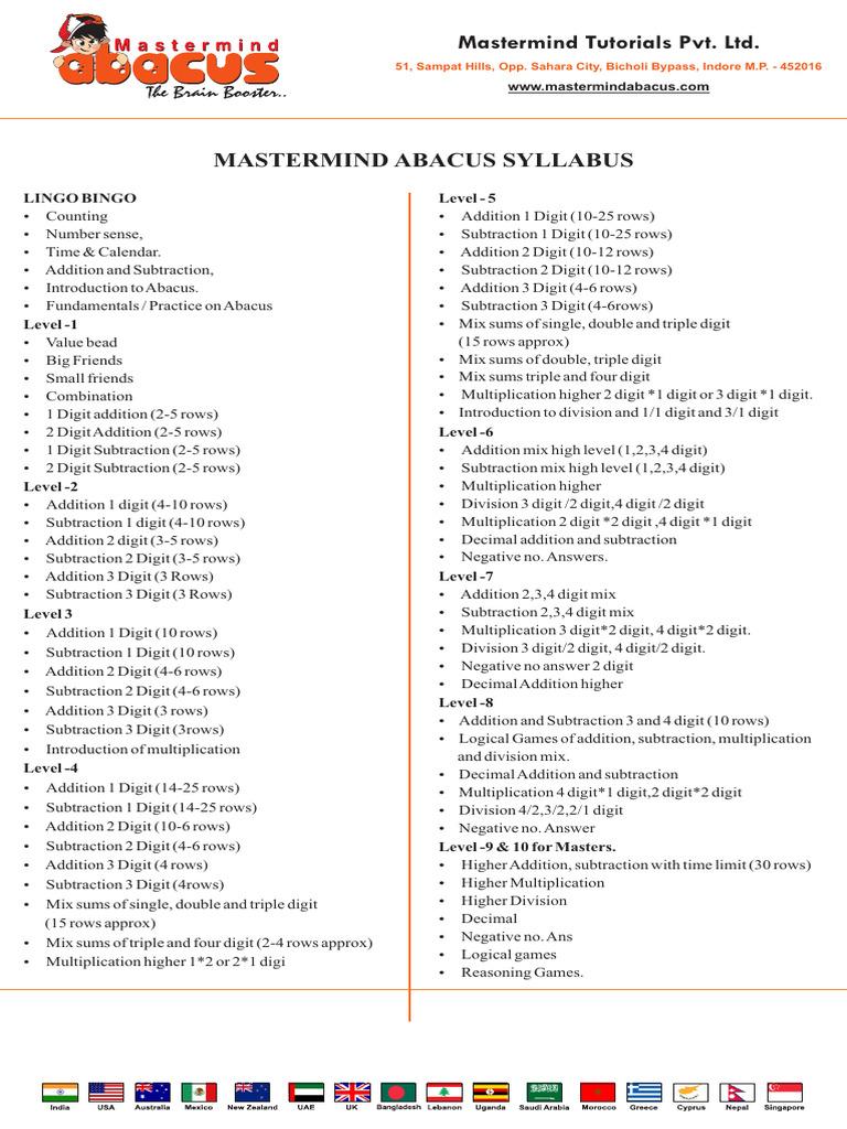 Master Mind Abacus Syllabus | PDF