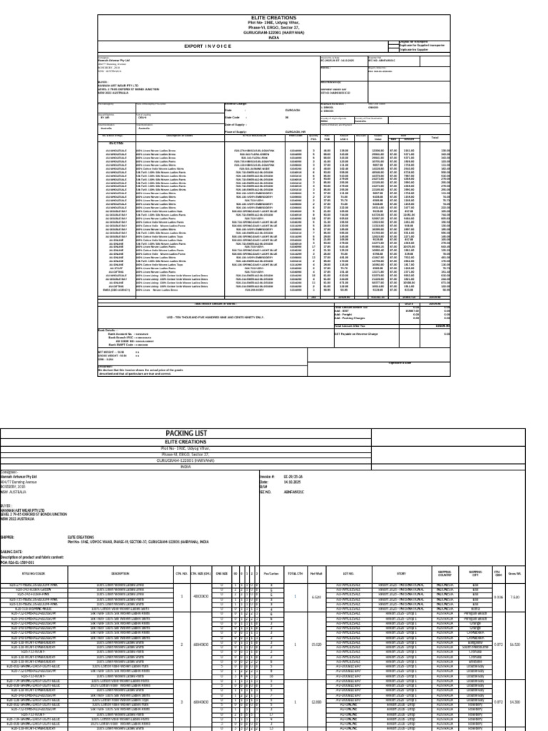 Custom-Inv&pl-Ec-29-Au Hannah - Qty 430 | PDF | Shirt | Weaving