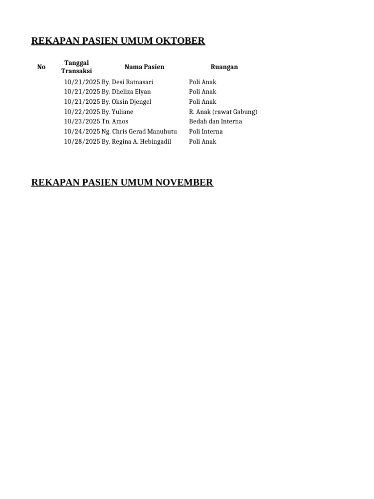 Rekapan Oktober | PDF