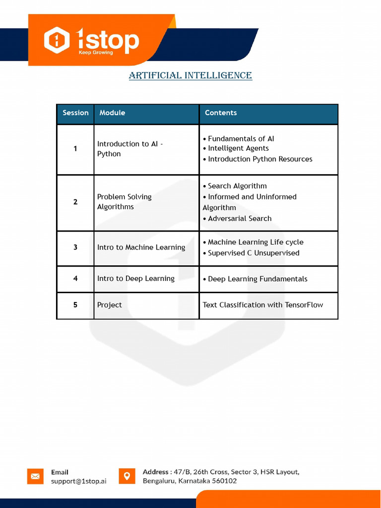 AI Fundamentals and Machine Learning Guide | PDF