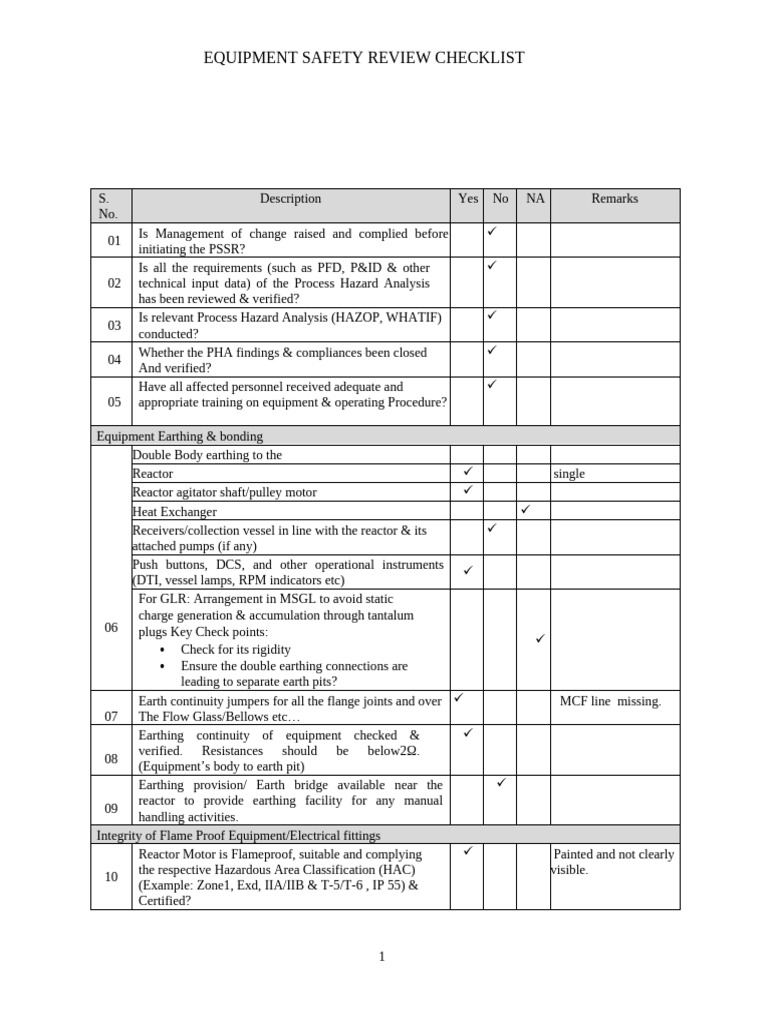 Reactor R-153 C Safety Review Check-List | PDF | Valve | Water