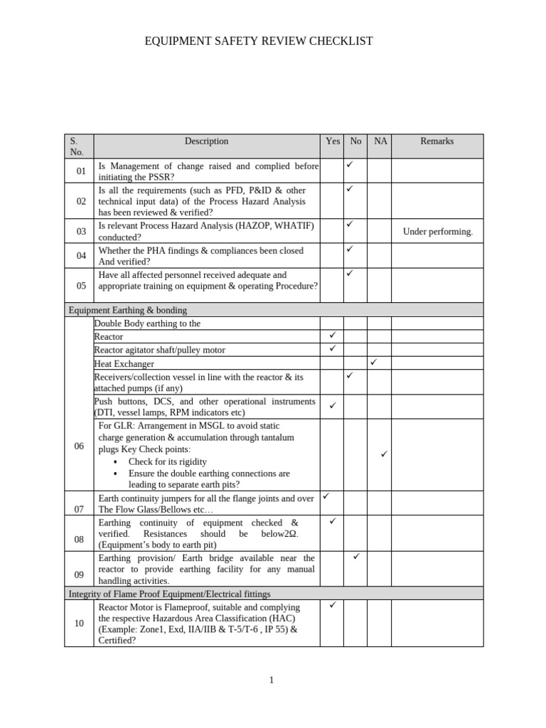 Equipment Safety Review Checklist | PDF | Valve | Water