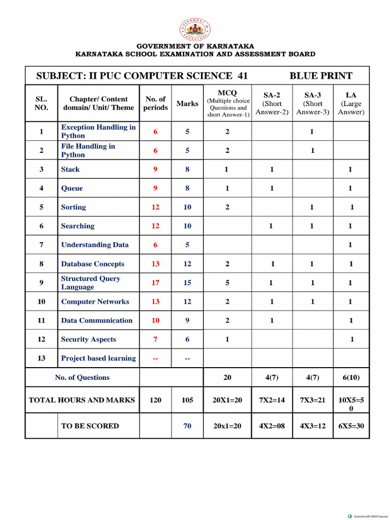 41 Computer Science BP 21.10.2025 | PDF