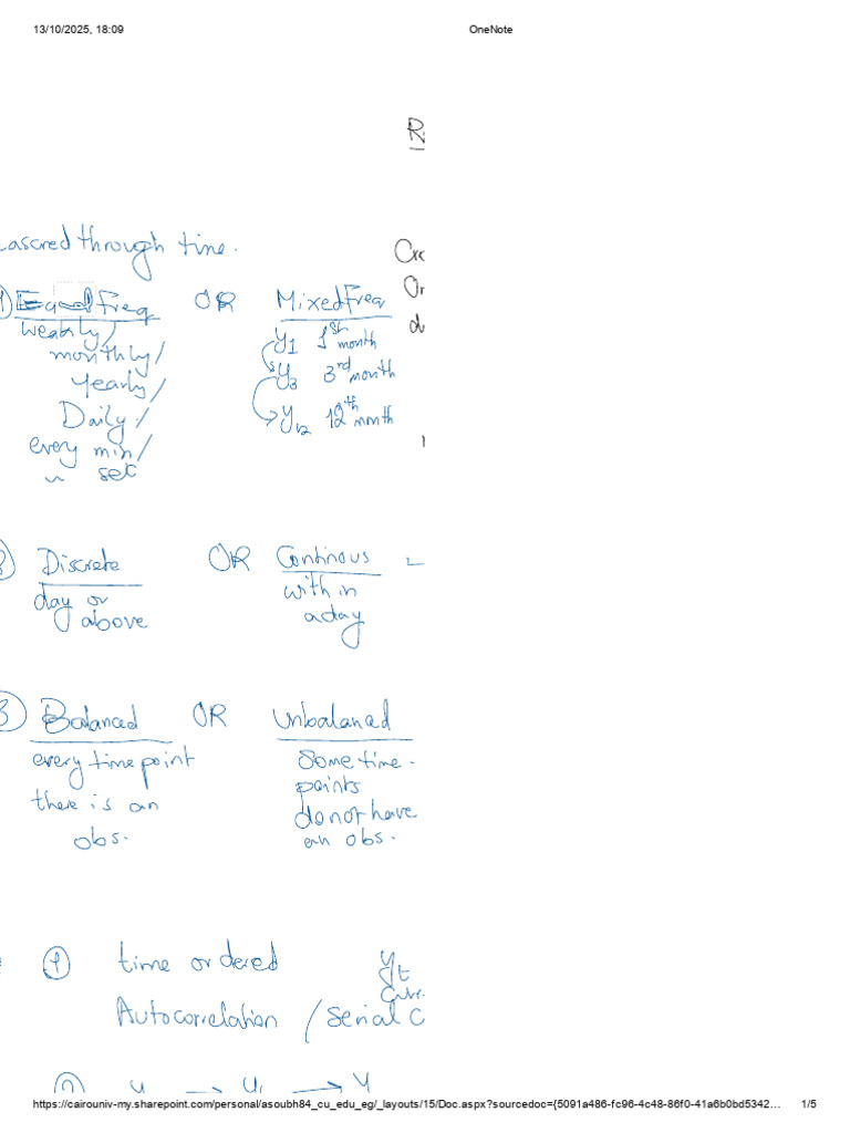 TS102 | PDF