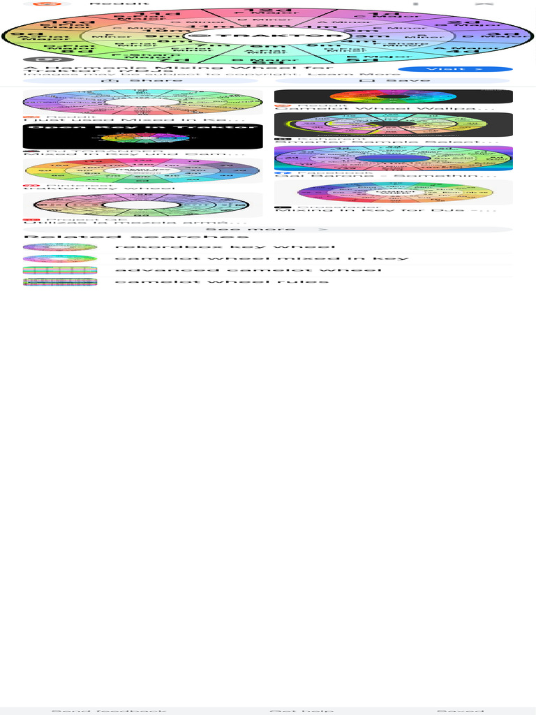 Traktor Open Key Wheel - Google Search | PDF