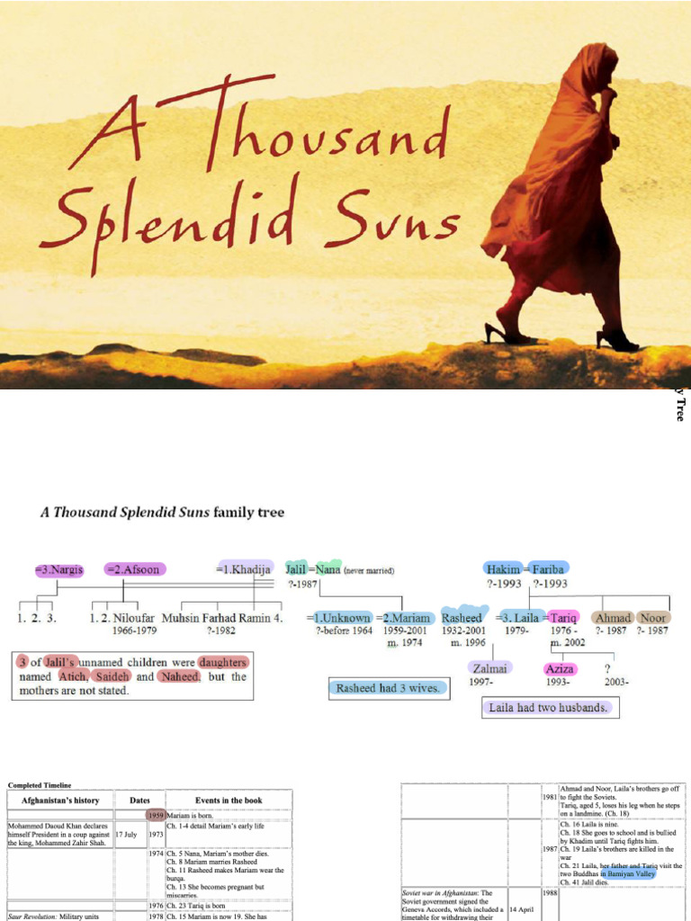 A Thousand Splendid Suns Timeline and Vocabulary | PDF