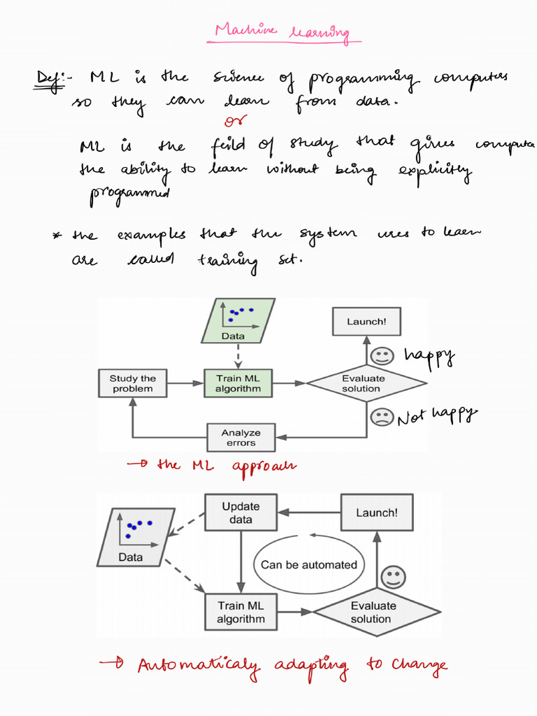 ML Deep Notes | PDF