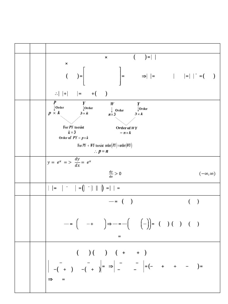 Class XII Mathematics Marking Scheme | PDF | Euclidean Vector ...