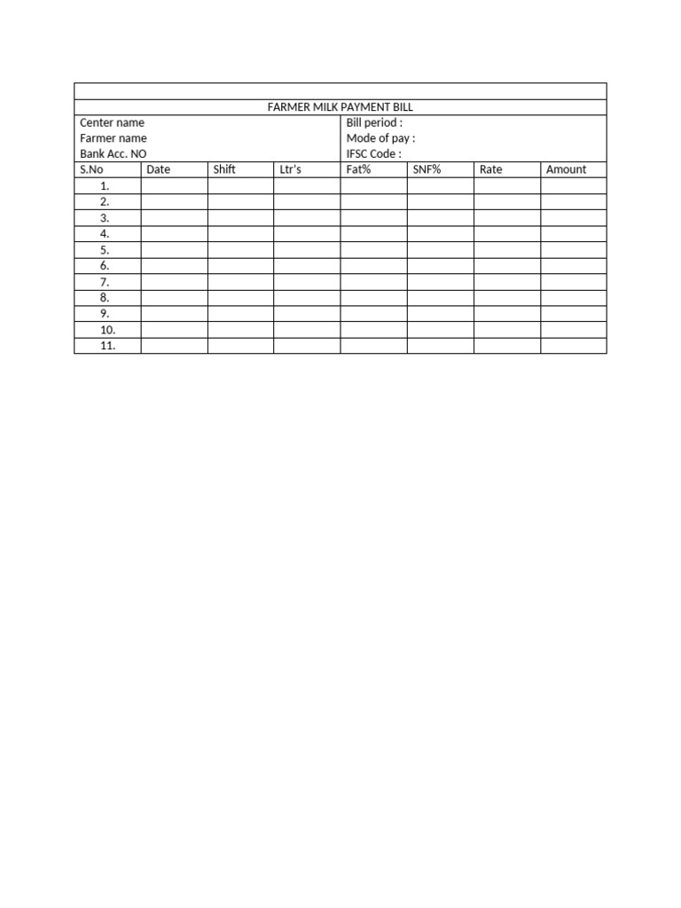 Farmer Milk Payment Summary | PDF