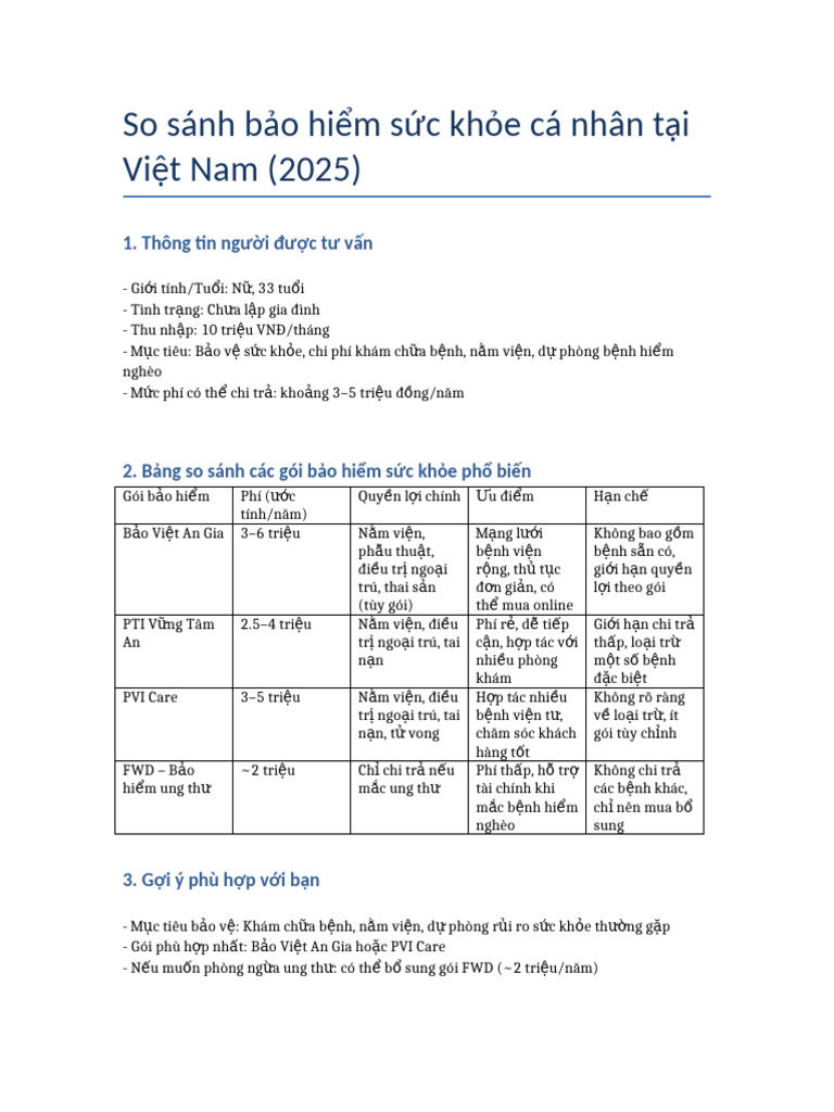 So Sanh Bao Hiem Suc Khoe 2025 | PDF