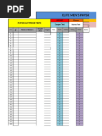 AFT Scoring Chart | PDF