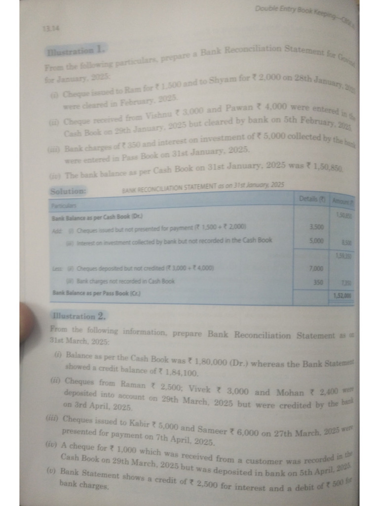 Examples CH Brs | PDF