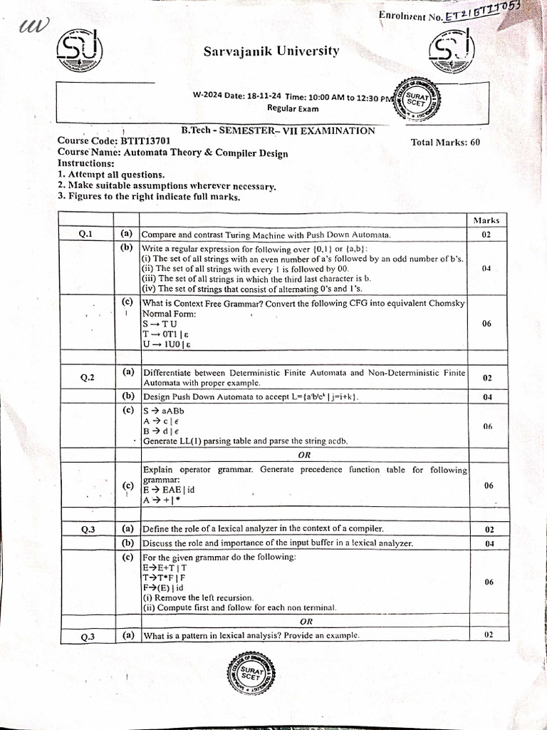 Sem 7 Papers - Signed | PDF