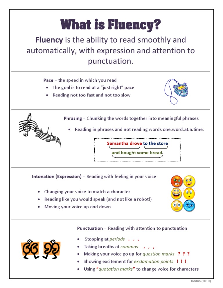 Understanding Reading Fluency Essentials | PDF | Language Arts & Discipline