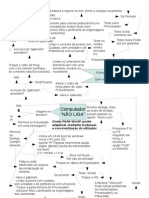 10 passos para diagnosticar computador não liga