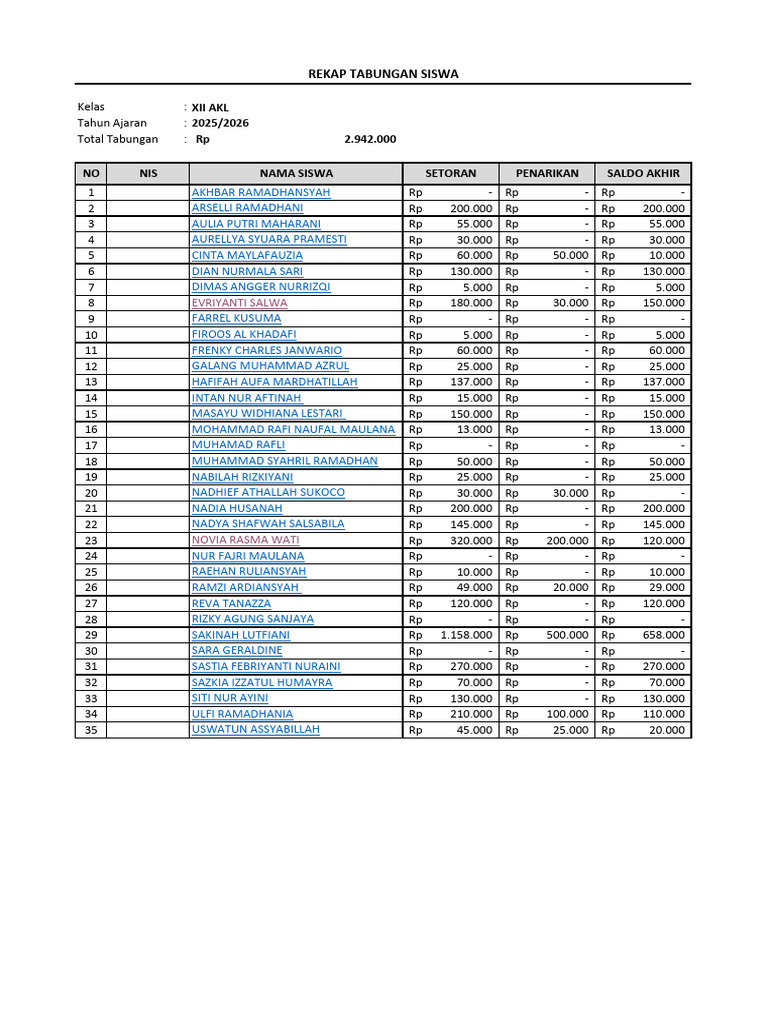 Rekap Tabungan Siswa XII AKL 2025/2026 | PDF