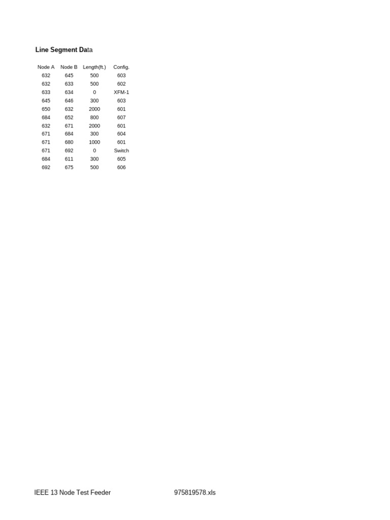 Line Data | PDF