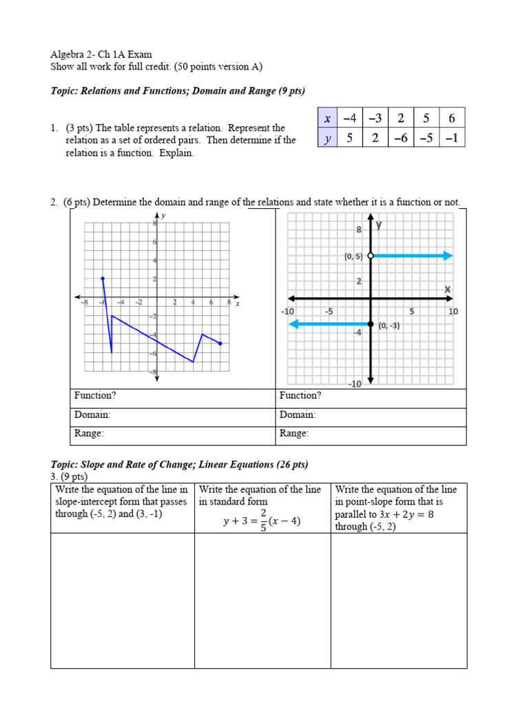 Algebra 2 Chapter 1A Exam Guide | PDF | Mathematics | Mathematical Objects