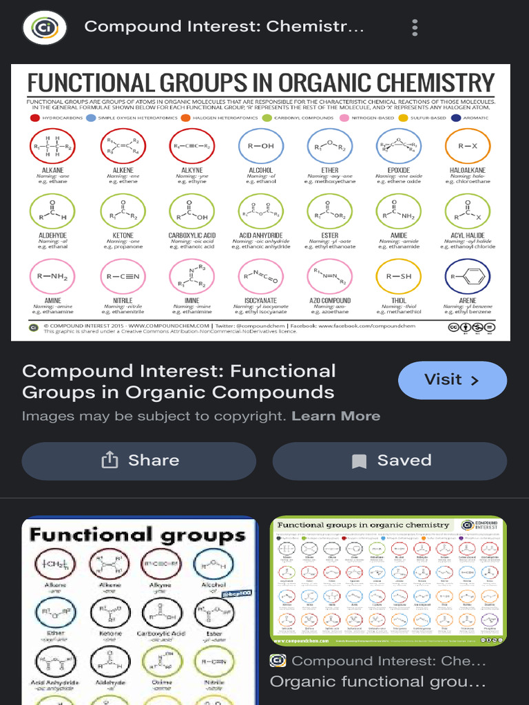 Organic Functional Groups Explained | PDF | Amine | Chemistry