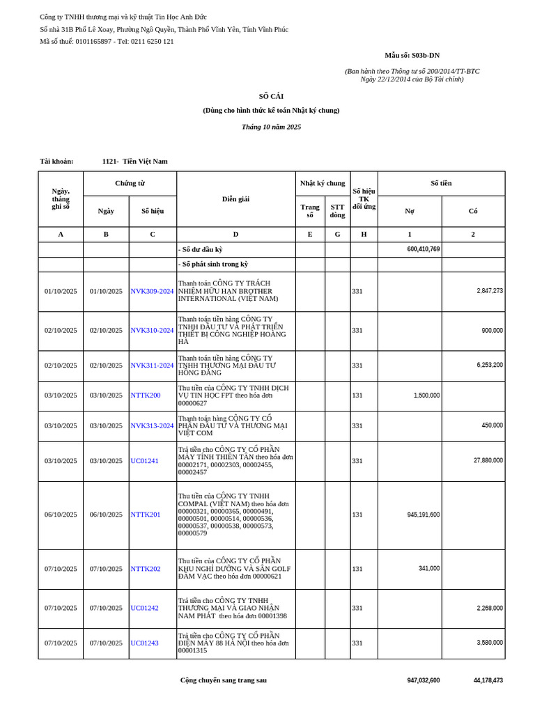 S03b DN So Cai 1121 | PDF