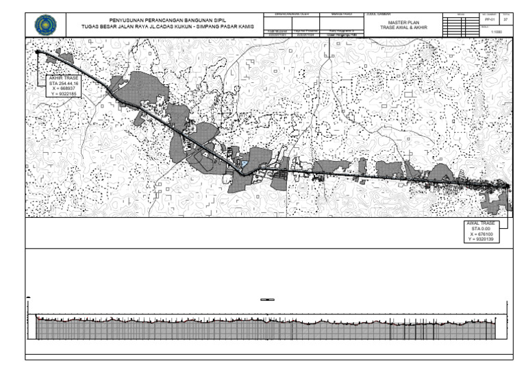 Master Plan Jalan Raya Cadas Kukun | PDF