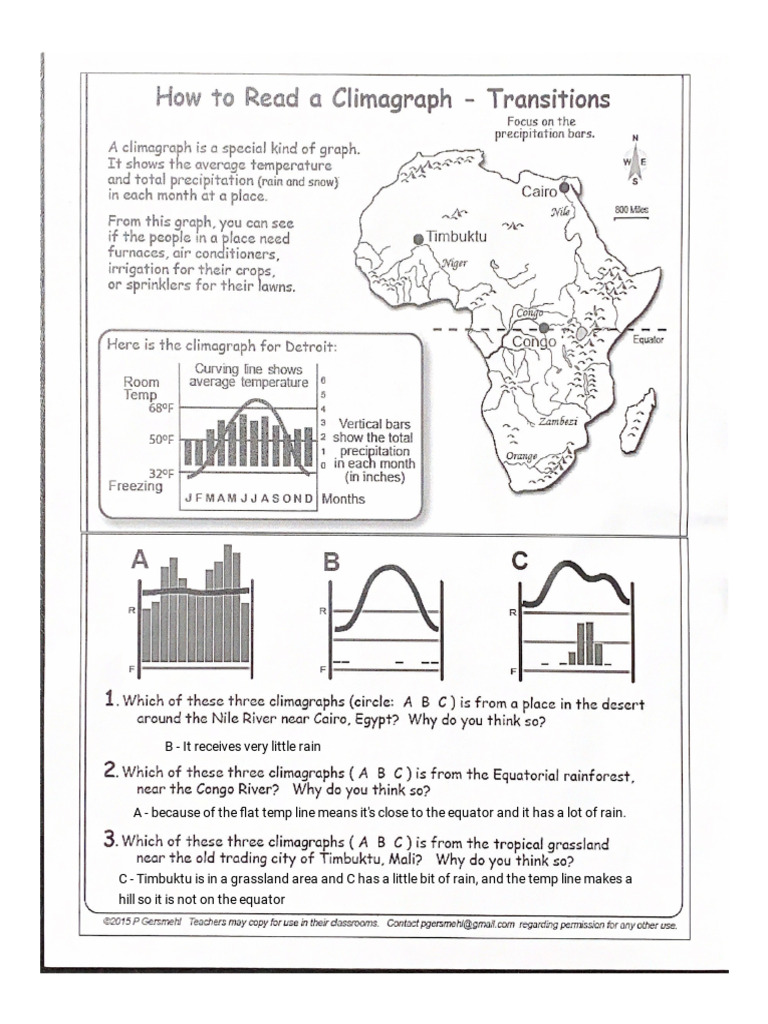 NOAH BONAMIE - Reading A Climagraph | PDF | Tropics | Rain