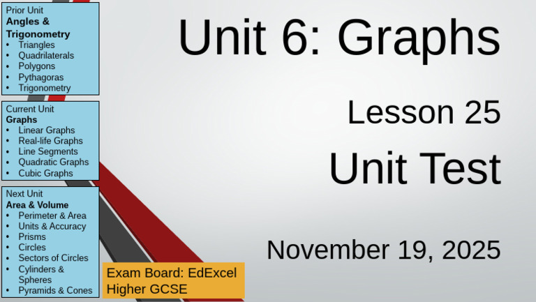 GCSE Higher Unit Test: Graphs | PDF