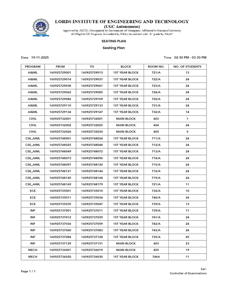2025 Exam Seating Plan Details | PDF