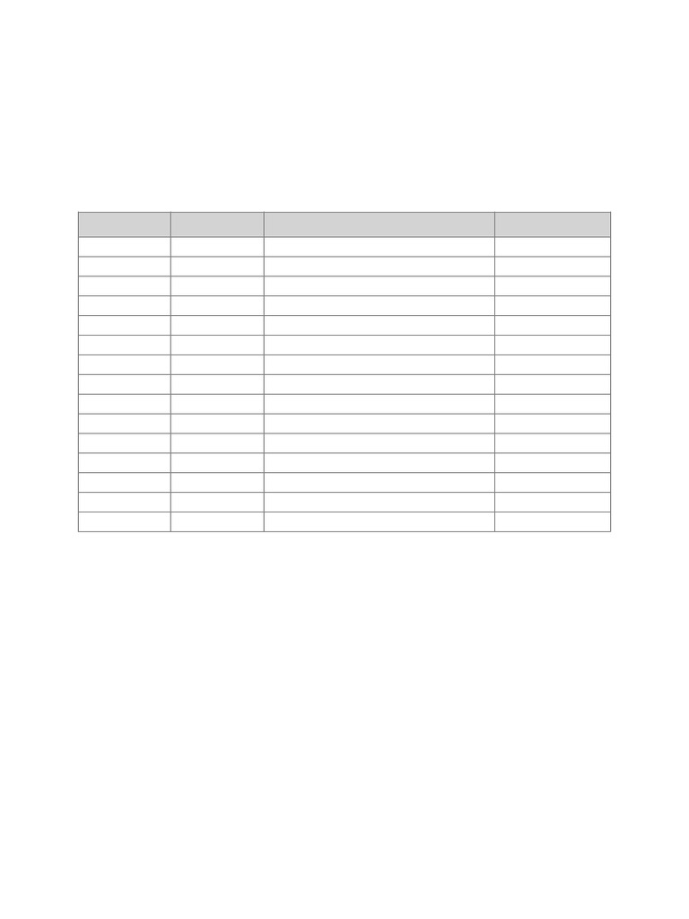 G.R. Medical College Clinical Roster 2025 | PDF