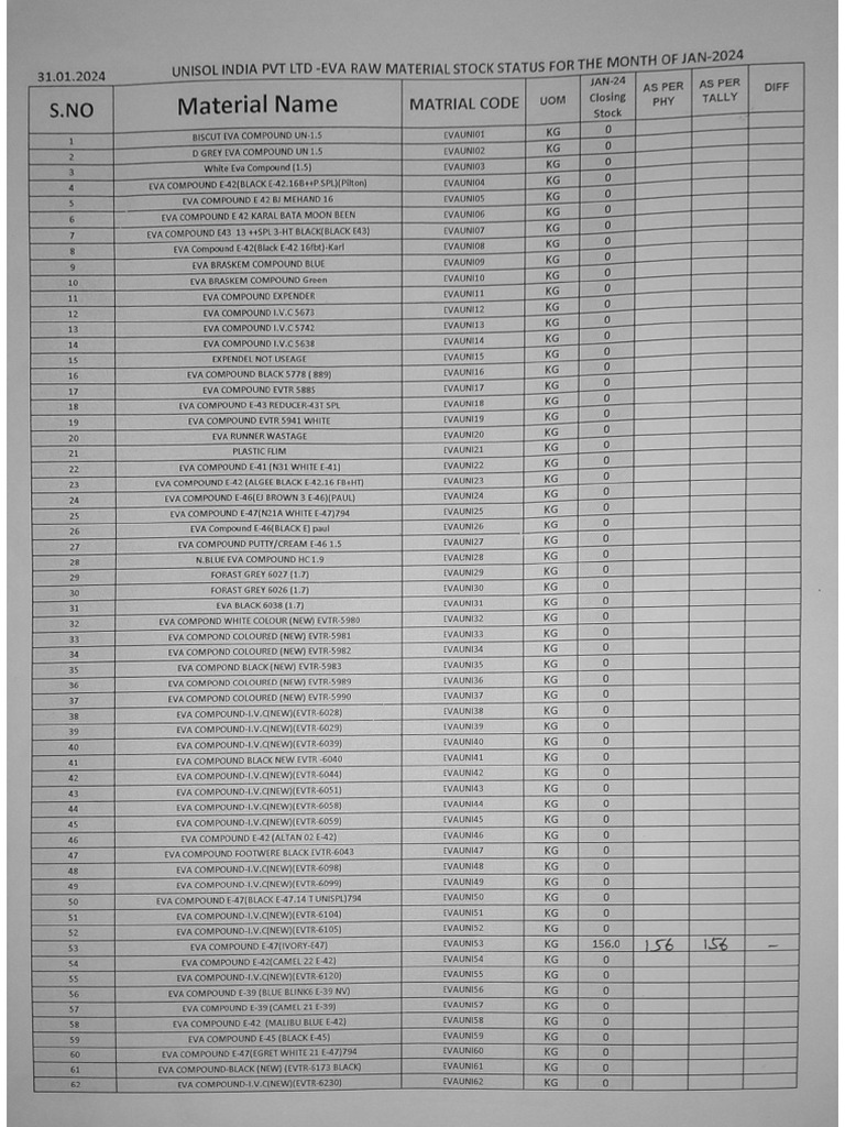 Document 11 | PDF