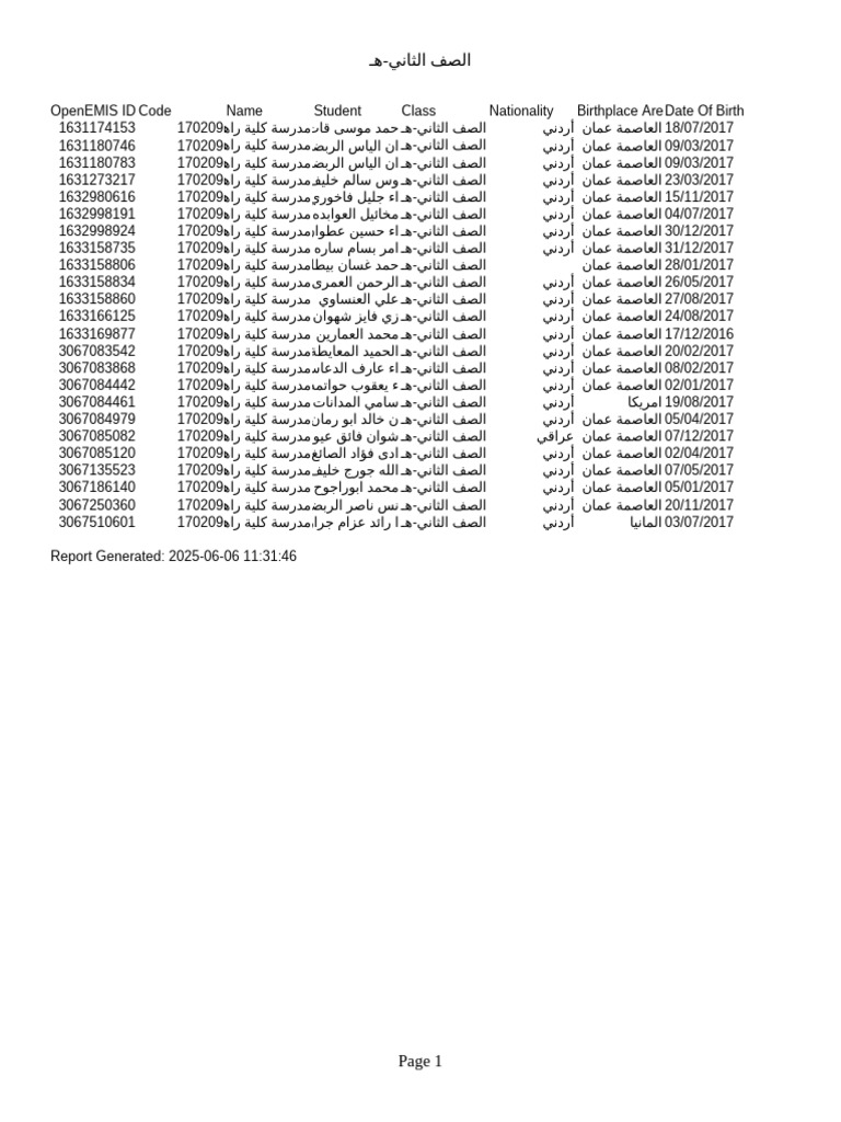 170209-الصف الثاني-هـ Results 20250606T133145 | PDF