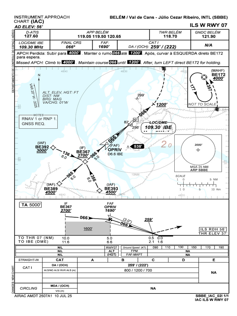 Sbbe Ils-W-Rwy-07 Iac 20250710 | PDF