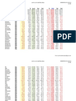 May 30 2012 Nse Fibo Levels