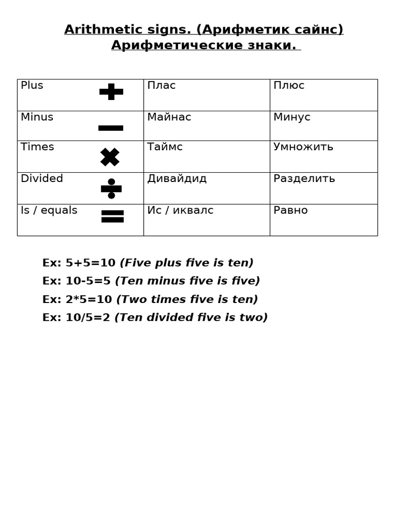 Arithmetic Signs | PDF