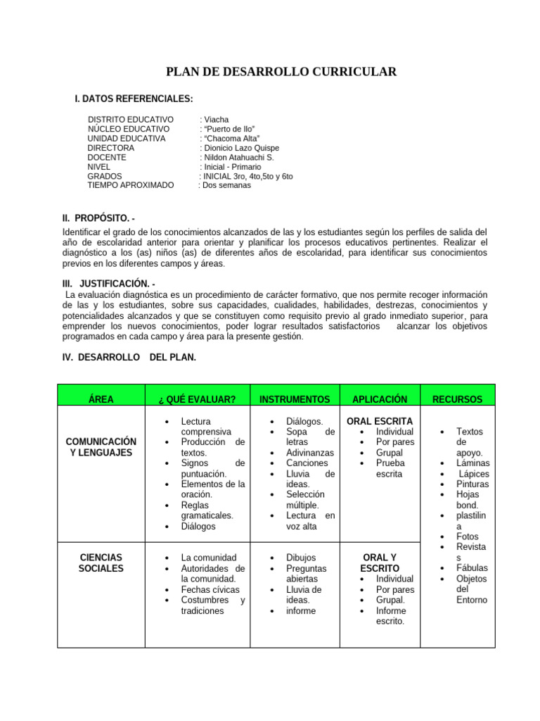 Plan de Desarrollo Curricular 2023 | PDF | Aprendizaje