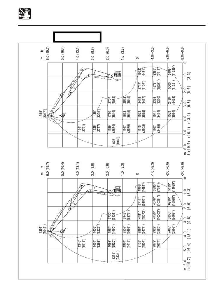Takeuchi Older Model TB175W Lifting Chart | PDF