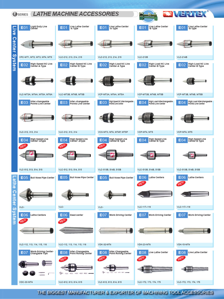 Lathe Machine Accessories Overview | PDF | Bearing (Mechanical ...