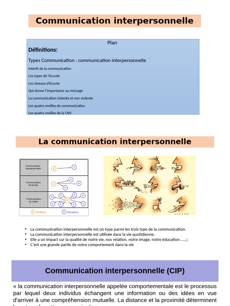 Guide complet sur la communication interpersonnelle | PDF | Émotions ...