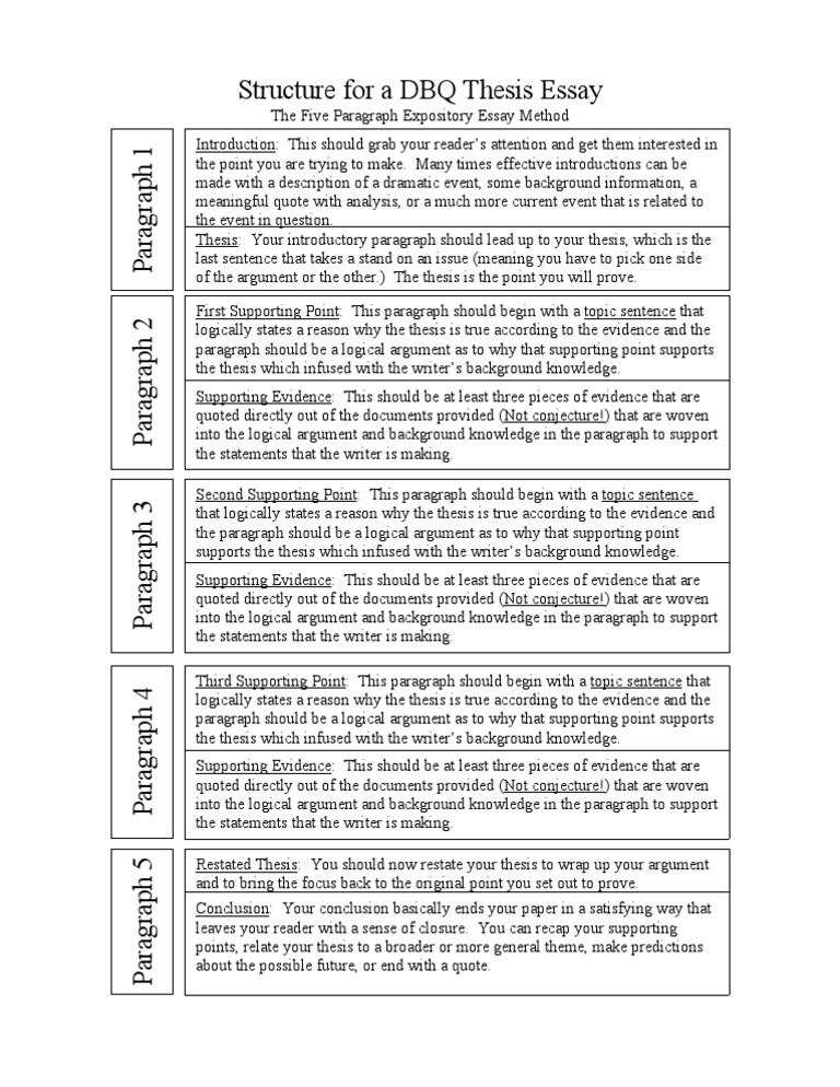 how long should a dbq thesis be