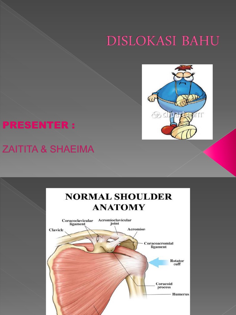 DISLOKASI BAHU | Shoulder | Anatomical Terms Of Motion