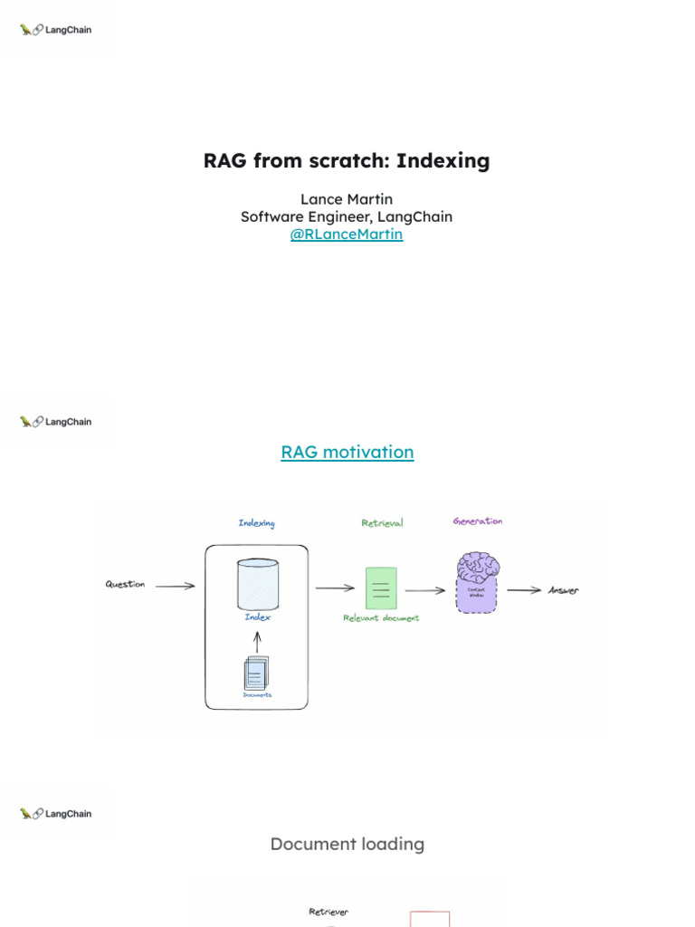 RAG Indexing Techniques Explained | PDF