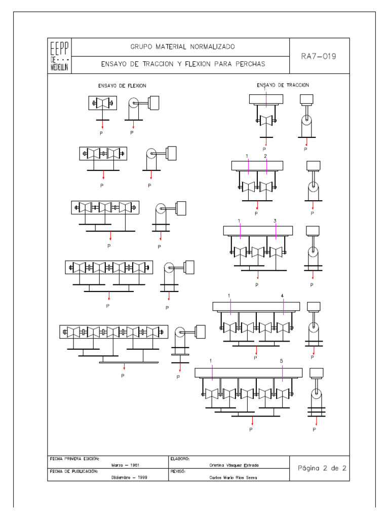 Ra7-019b Ensayo de Traccion y Flexion para Perchas | PDF