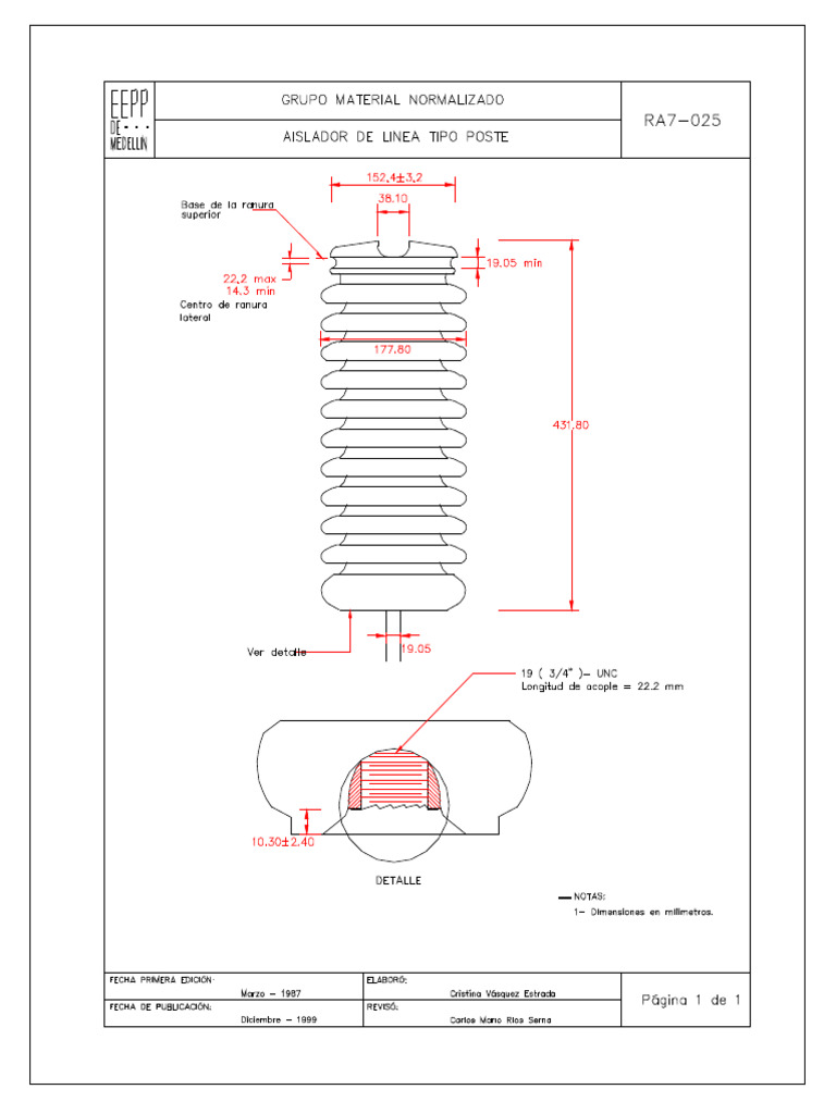 Ra7-025 Aislador de Linea Tipo Poste | PDF