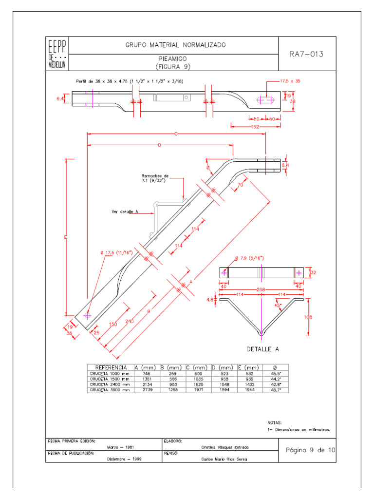 Ra7-013i PIEAMIGO | PDF