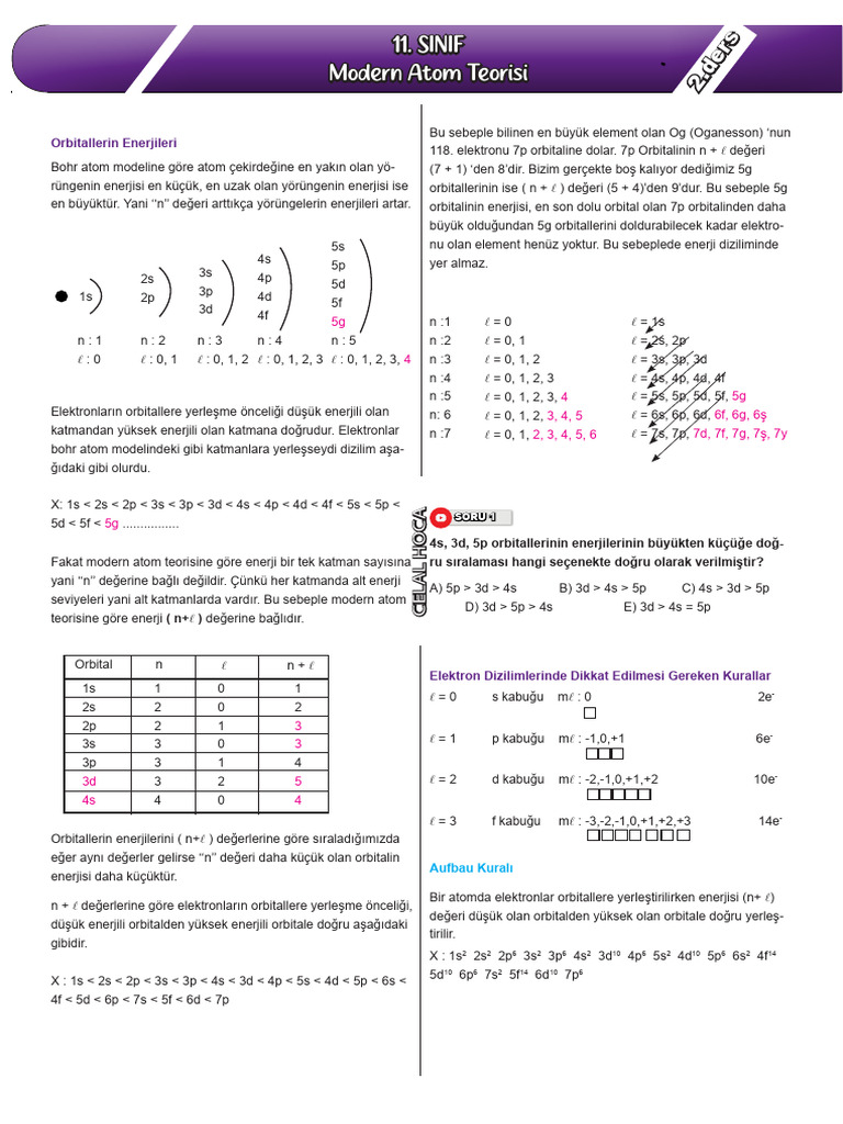Sınıf 2. Ders Orbitallerin Enerjileri | PDF