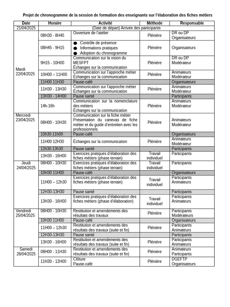 Chronogramme formation enseignants 2025 | PDF
