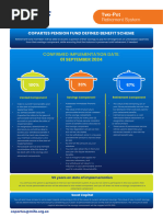 Two-Pot System Withdrawal Application Form | PDF | Identity Document ...
