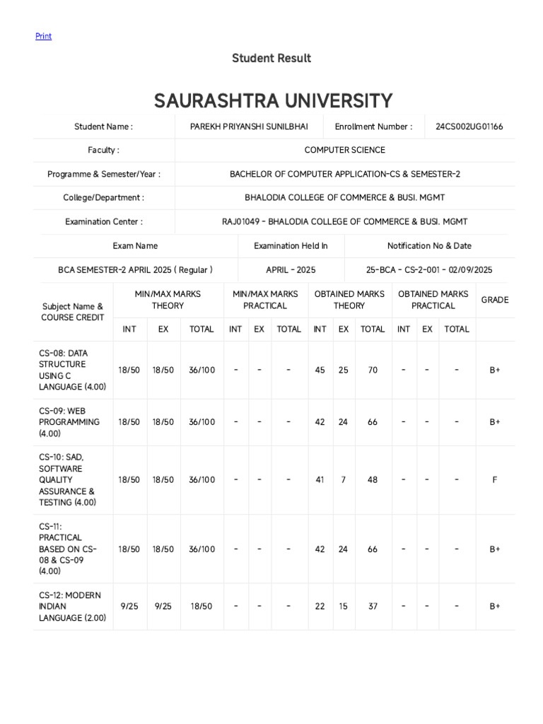 Student Result | PDF | Academia | Higher Education